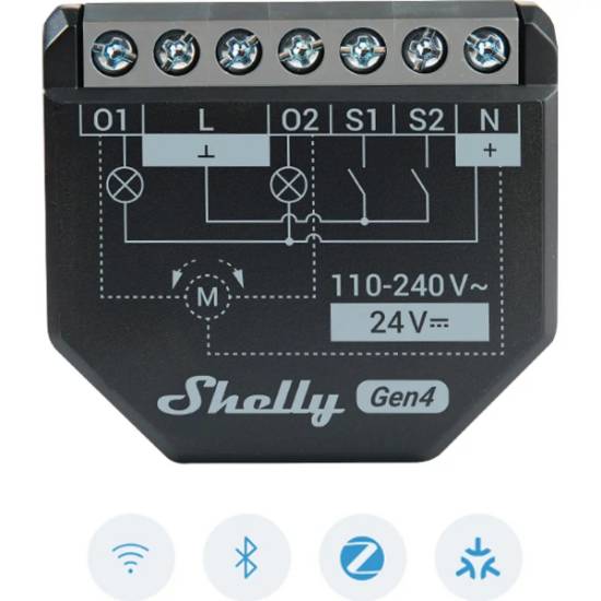 Picture of Shelly 2PM Gen 4